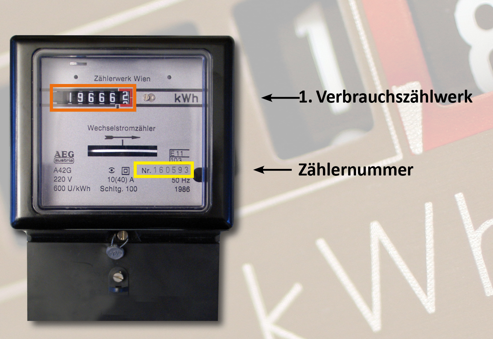 Strom Zählerstand