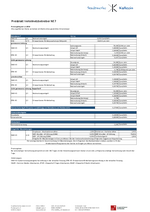 Tarifblatt Verteilnetzbetreiber - Haushalt und Gewerbe 2026 (PDF)